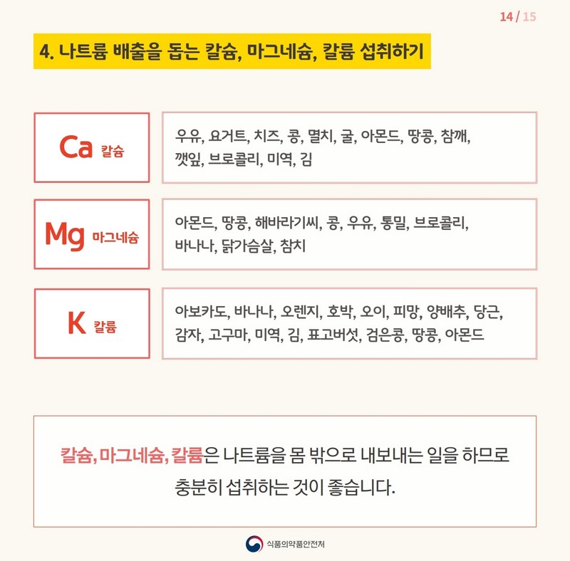 임신성 고혈압 어떻게 먹어야 할까? 사진 15번