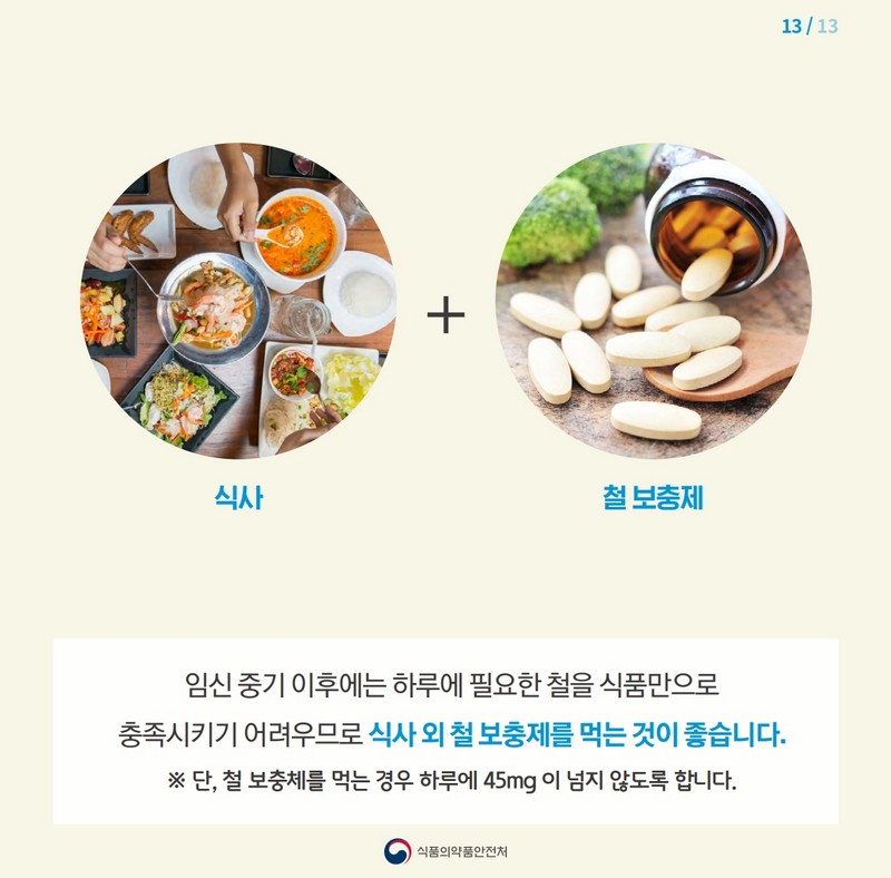 임신부에게 꼭 필요한 철! 어떻게 먹어야 할까? 사진 14번