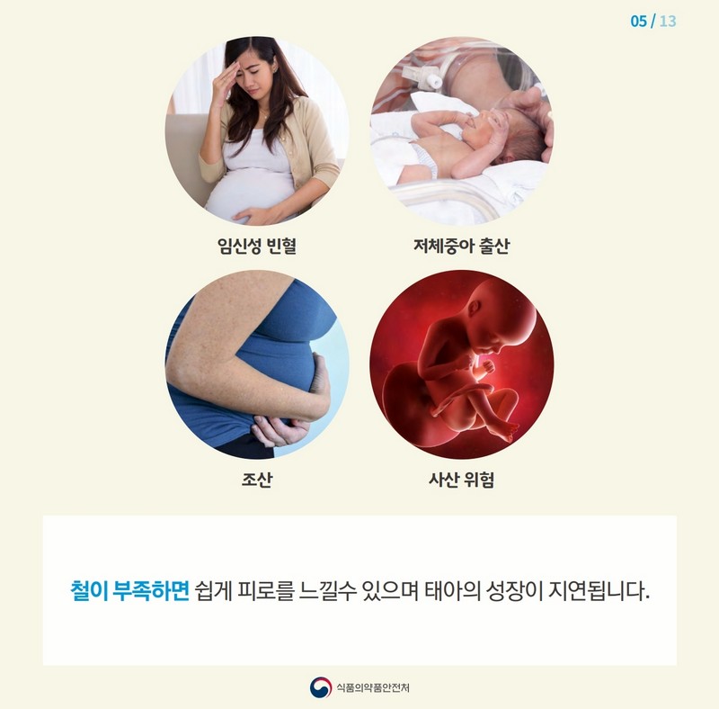 임신부에게 꼭 필요한 철! 어떻게 먹어야 할까? 사진 6번