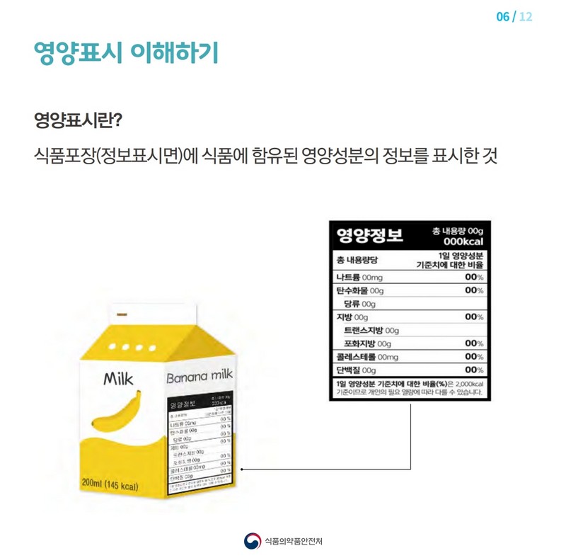 임신부를 위한 가공식품 선택 요령 사진 7번