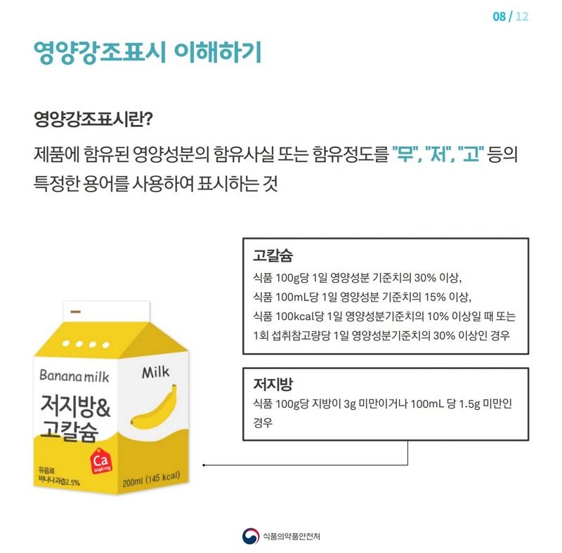 임신부를 위한 가공식품 선택 요령 사진 9번