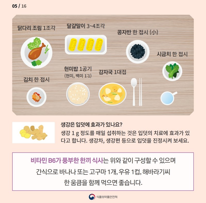 임신초기 증상 입덧, 이렇게 먹어보아요 사진 6번