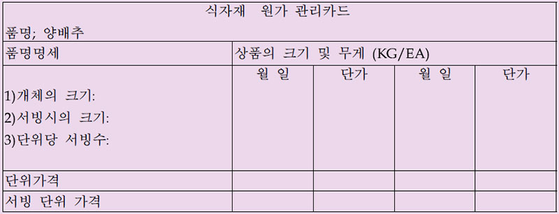 식자재 원가 관리카드