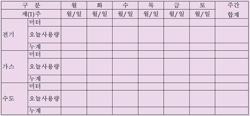 전기 가스사용량 체크표