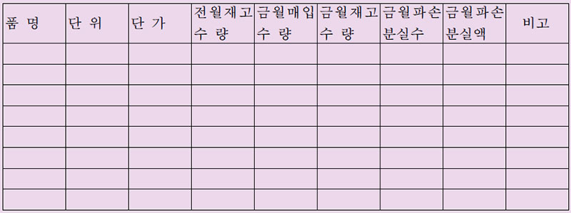 식기류 재고 및 비용소모비