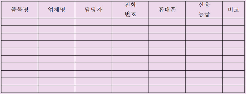 품목별 거래 업체 리스트