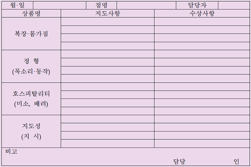 외식업소 서비스 체크리스트