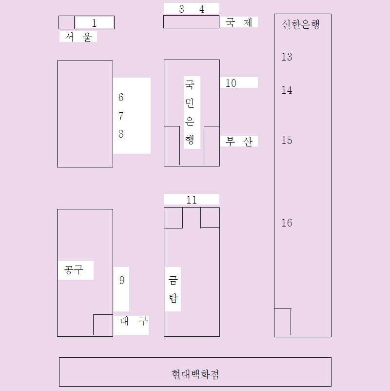메뉴개발과 외식 상권범위 분석