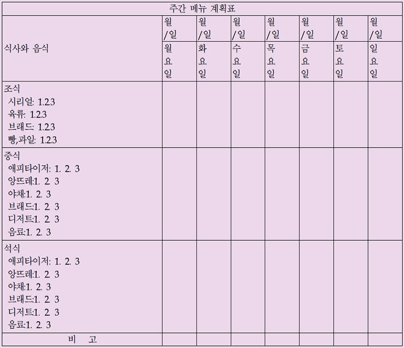 1주일간 조리를 계획하기 위한 서식