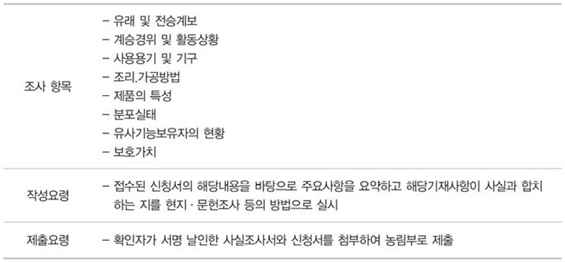 전통식품 명인 사실조사서