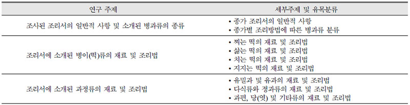 유목분류 및 세부주제