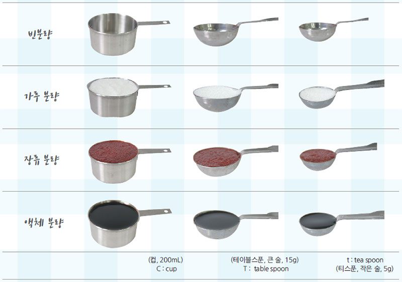 계량컵/계량스푼으로 계량하기(스푼계량법)