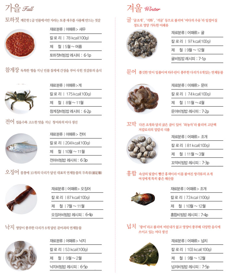 가을, 겨울 해물비빔밥 식재료