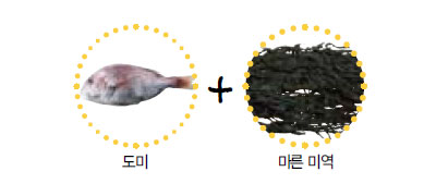 도미살 미역국 식재료