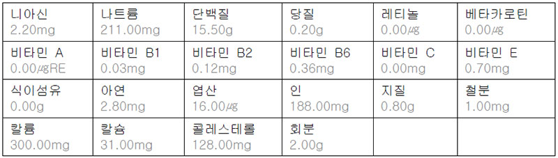 문어의 영양성분