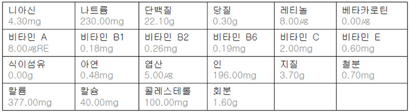 가자미의 영양성분