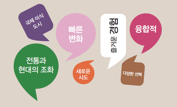 서울미식에 대한 키워드