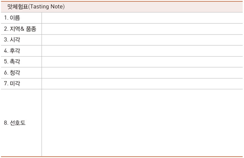 맛체험표(Tasting Note) 작성