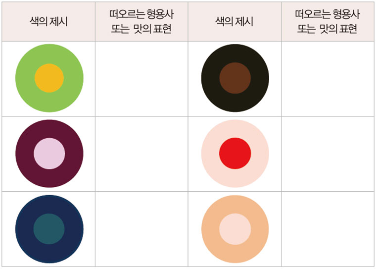 색과 맛의 관계 No2.