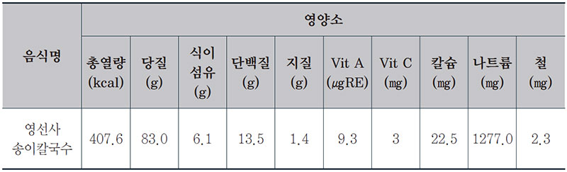 송이칼국수 사찰국수 1인분 영양성분