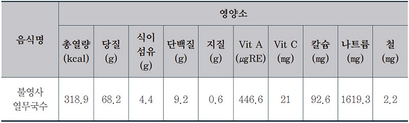 열무물김치국수 사찰국수 1인분 영양성분