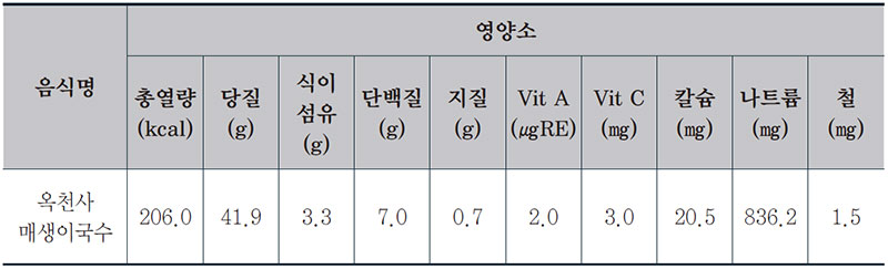 매생이국수 사찰국수 1인분 영양성분