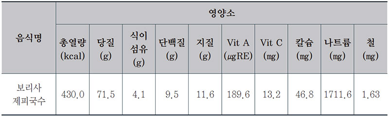 제피국수 사찰국수 1인분 영양성분