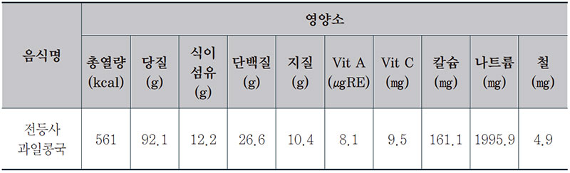 과일콩국수 사찰국수 1인분 영양성분