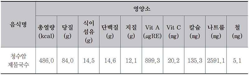 제물국수 사찰국수 1인분 영양성분