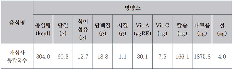 콩칼국수 사찰국수 1인분 영양성분