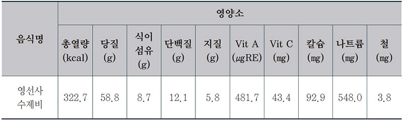 종이장수제비 사찰국수 1인분 영양성분