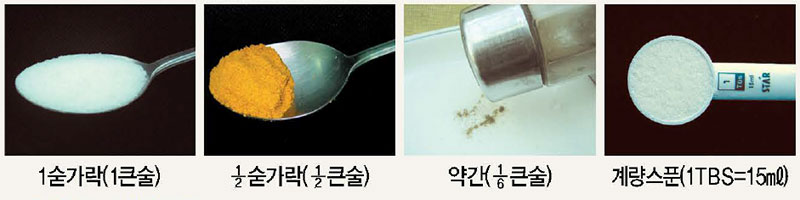 야콘요리 숟가락으로 계량