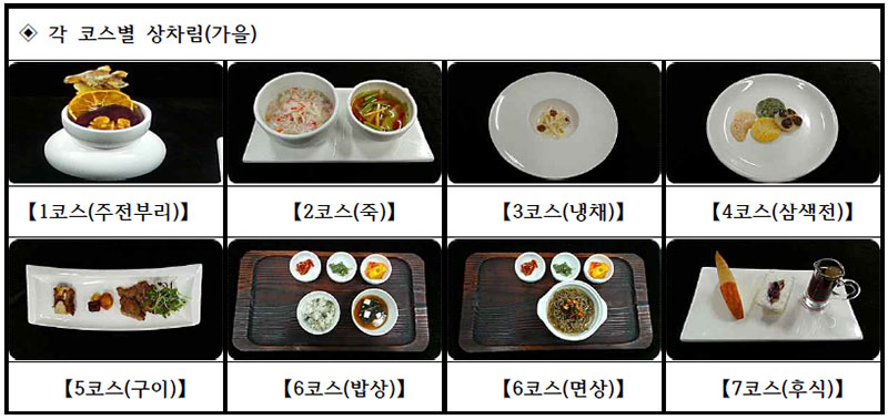 노화방지 코스별 상차림(가을)