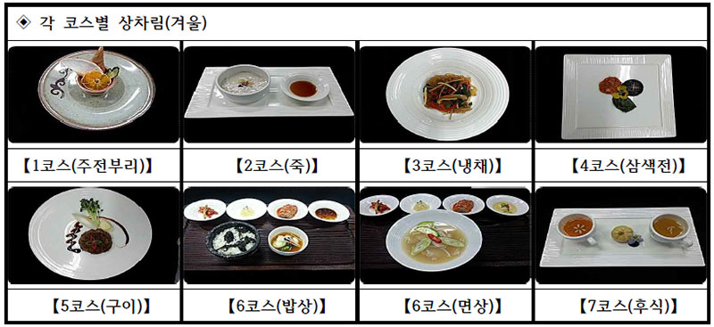 면역강화 코스별 상차림(봄)