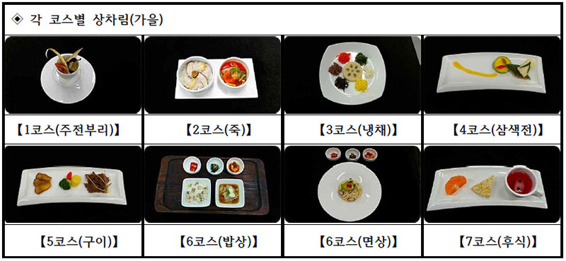 면역강화 코스별 상차림(가을)