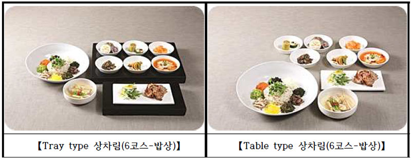 약선 노화방지 일상식(가정식 백반) 상차림