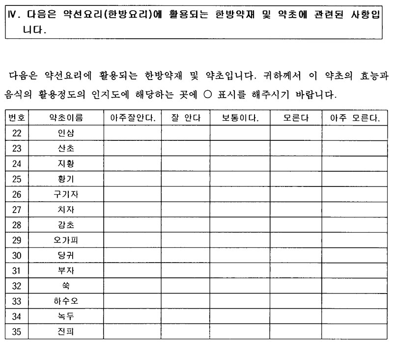 약선 메뉴 계획 설문지 No5.