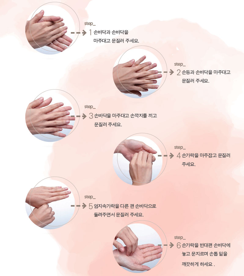 올바른 손 씻기 방법