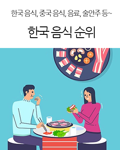 한국인들이 좋아하는 음식 순위
